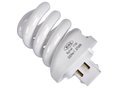 Help to get the lowest electricity prices and tariffs for home and business users