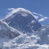 Mount Everest 8848.86M(@884886m) 's Twitter Profile Photo