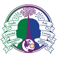 Komensky School (@komenskylions) 's Twitter Profile Photo Komensky School (@komenskylions) 's Twitter Profile Photo