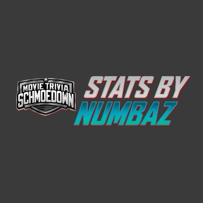 Here to give you in depth analysis and statistical breakdowns for all things in @TheSchmoedown #Schmoedown