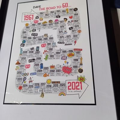 DavidBusbridge's profile picture. I'm awake and looking for the truth