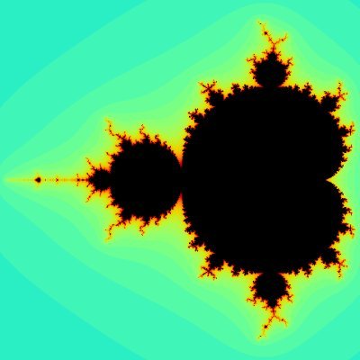 Trying to post a new fractal every day. Animations are coded with the help of https://t.co/7pKEKo1gN7 by @ensl0