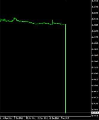 669MFX's profile picture. 