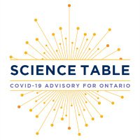 COVIDScienceOntario(@COVIDSciOntario) 's Twitter Profile Photo