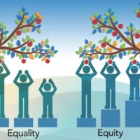 Diversity & Inclusion | Roseman COM (@rucomdiversity) 's Twitter Profile