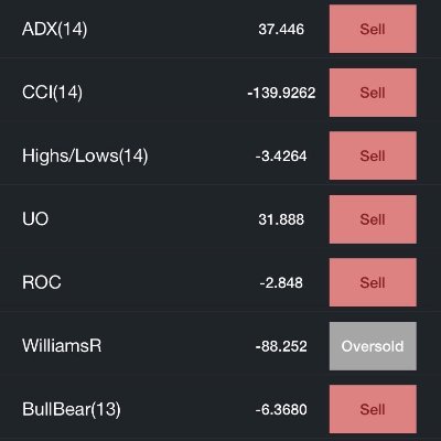 ScotCharming's profile picture. 