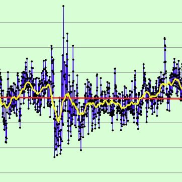 ClimateDetecti1 Profile Picture