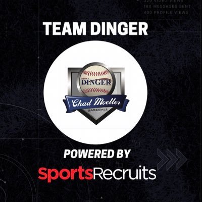 Team Dinger High School Baseball Recruits. We help members and non-members get to the next level.