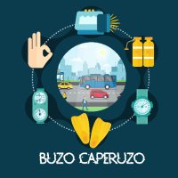 Buzo Caperuzo(@BCaperuzo) 's Twitter Profile Photo