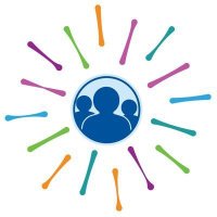NHS Social Prescribing Champions Midlands (@spchampsm) 's Twitter Profile Photo NHS Social Prescribing Champions Midlands (@spchampsm) 's Twitter Profile Photo