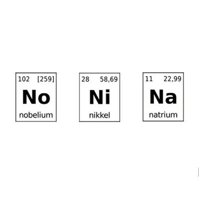 N0NlNA's profile picture. 