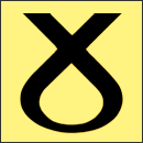 South Ayrshire CA of the Scottish National Party