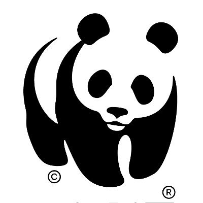 WWF_Kenya Profile Picture