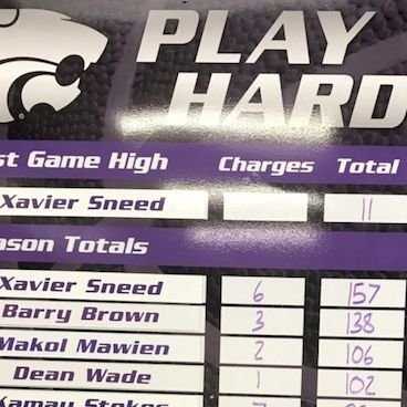 For somebody to be beating us on the Play Hard is a smack in the face - Barry Brown Jr.