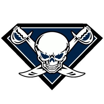 Wylie East Raiders Football Profile