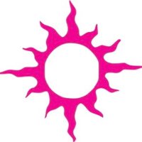 SOL Ultimate (@solultimate) 's Twitter Profile