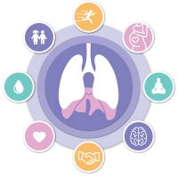 BetterBreathing (@better_breathin) 's Twitter Profile