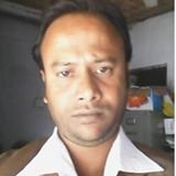 I am a freelancer. I know Facebook, Instagram, Twitter, Linkedin, Pinterest, etc social media very well.
#freelance, #kabir