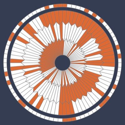 SotoJe's profile picture.
