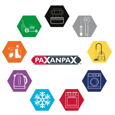 EuropartUK's profile picture. Paxanpax is the brand name for a range of high quality, affordable spare parts and accessories for domestic appliances. Follow @Paxanpax for news and updates.