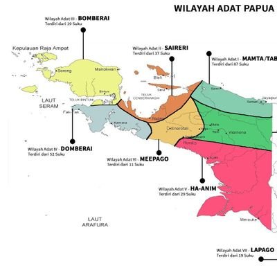 Kabar gembira dari West Papua - Melanesia - Indonesia 🇮🇩