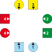 GuggeSqD's profile picture. 