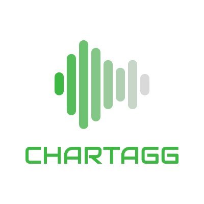 ChartAggQuant's profile picture. ChartAgg provides tools for Quantitative analysis of stocks and etfs to aid quantitative trading strategies.
#finTech #quant #finance