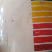 Soe Aye (@soeaye58948091) 's Twitter Profile