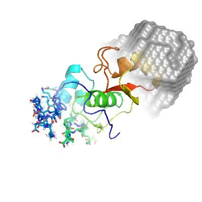 The MVLS Structural Biology and Biophysical Characterisation Facility at the University of Glasgow. Offers a range of techniques to characterise protein quality