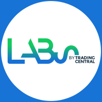 Trading Central Labs (@labs_central) 's Twitter Profile