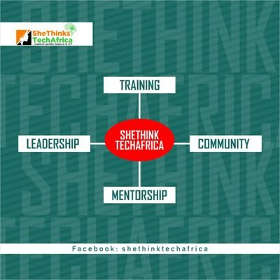 A community of women, ladies and girls in ICT..... Check out @ https://t.co/SOKIde1jzk
