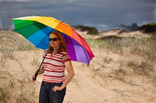 katebeard's profile picture. 