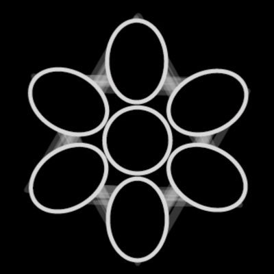 Lilian Promotion Profile