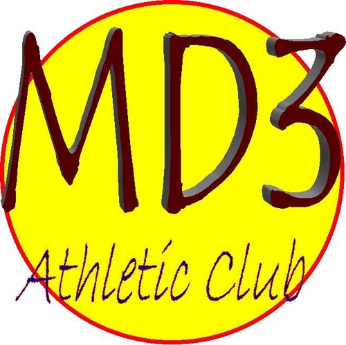 Promoting Athleticism and Competition throughout Western PA, Western NY and Maryland. THAT JUST HAPPENED!!!