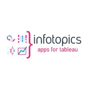 Stay in the flow with Infotopics | Apps for Tableau!
We are the worldwide market leader in premium @Tableau extensions that bring companies to the next level 🚀