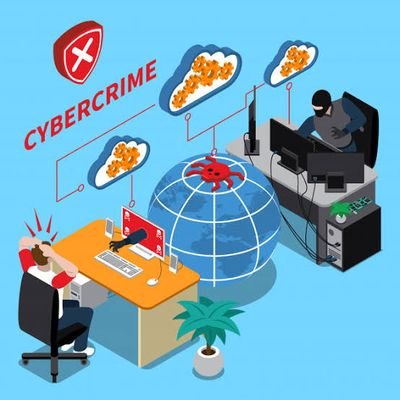 Cyber Crime Awareness and Investigation