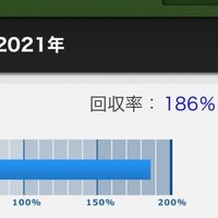 年間回収率129%の競馬予想【副業馬券研究所】 (@egsxrifsijp1sus) 's Twitter Profile