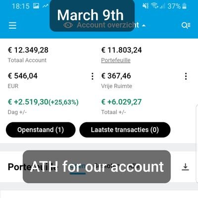 Begonnen met beleggen omdat mijn vriend ong. €11k winst heeft gepakt met #Dogecoin. Nu hebben we ong. €10k daarvan in $AMC en $GME gegooid.