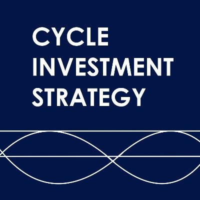 Long-term cycle, value, and technical analysis; trading & investing
no investment advice, just opinions

Website:  https://t.co/Qf1d5KjZFP