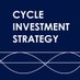 Cycle Investment Strategy (@cycle_strategy) Twitter profile photo Cycle Investment Strategy (@cycle_strategy) Twitter profile photo