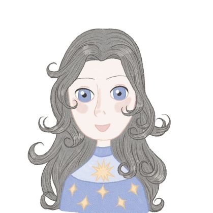 Katerina Rudovichさんのプロフィール画像