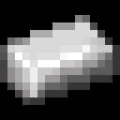 ModernIngot's profile picture. ModernIngot :)