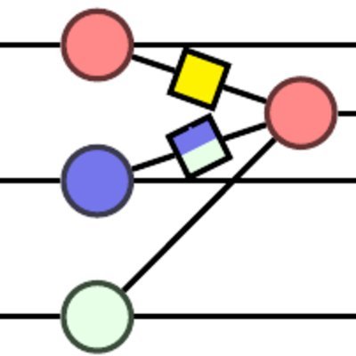 do quantum stuff @QuantinuumQC.
do cs dphil @UniofOxford.
Cultris II main, Tetris 40L PB: 25.759