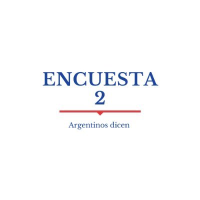 #Encuestas a los #Argentinos