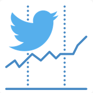 A TweetChart is a tweet superimposed onto a cryptocurrency price chart. Useful to show how poor (or great) in hindsight someone’s tweet was!