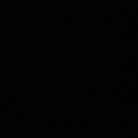 Than Thar (@thanthar_tt1) Twitter profile photo