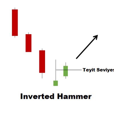 UKP Kenan Kalaycı