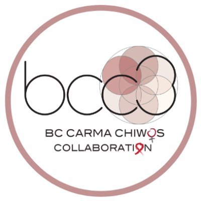 HIV Health, Equity, & Aging Research: HEARing people living with #HIV & sharing research from the BC CARMA-CHIWOS Collaboration (BCC3) by, with & for community.