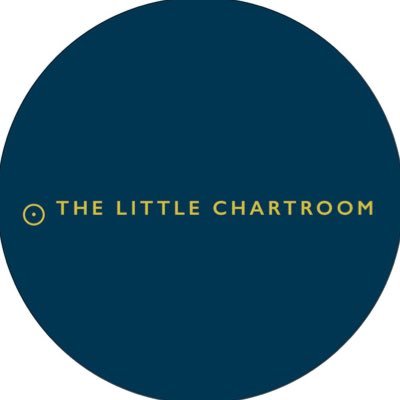 The Little Chartroom