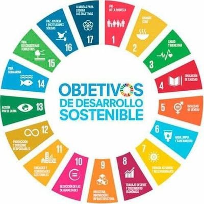 Agenda 2030 ODS - UAS